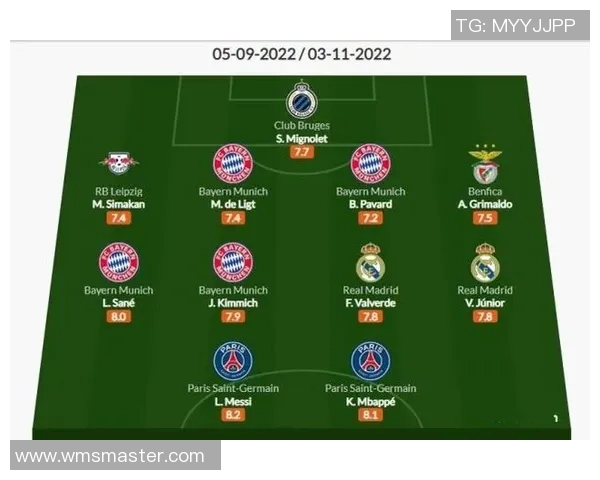 巴黎对阵拜仁的精彩对决电视直播时间及观看指南 巴黎对阵拜仁的精彩对决电视直播时间及观看指南