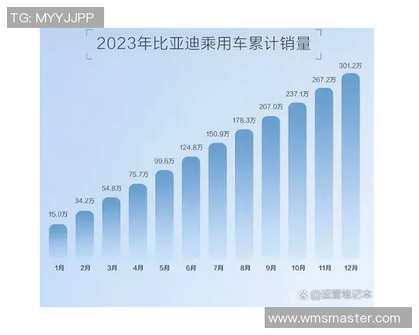 FPX在英雄联盟个人能力排行榜中荣登第七名展现强大实力与潜力 FPX在英雄联盟个人能力排行榜中荣登第七名展现强大实力与潜力