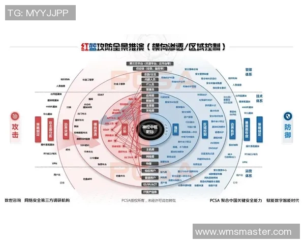 专业分析:液化天然气市场的攻防策略与未来发展趋势 专业分析:液化天然气市场的攻防策略与未来发展趋势